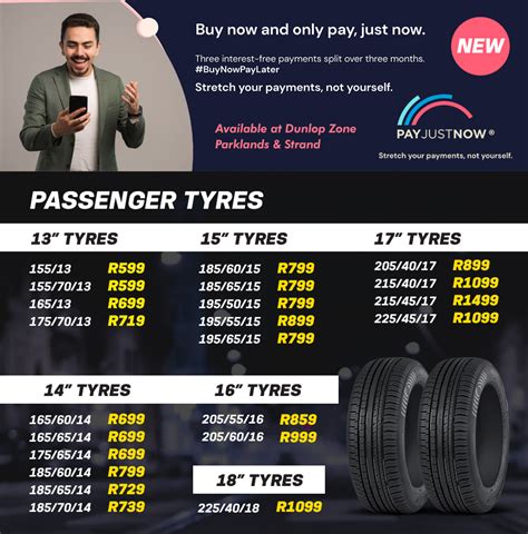 tyre prices sydney